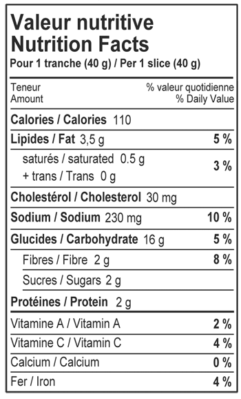 nutrition quinoa2